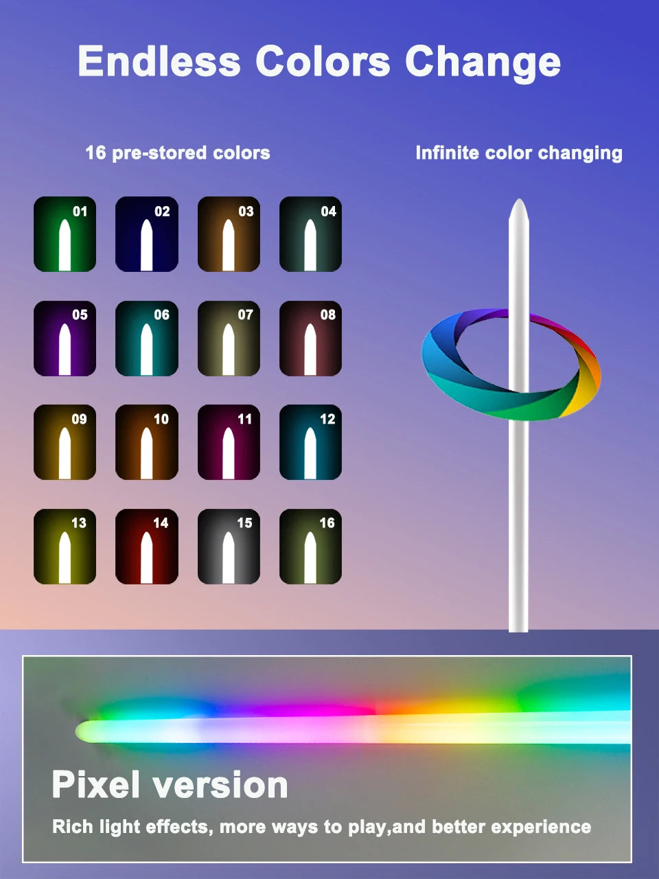 Édition XENO Control RGB